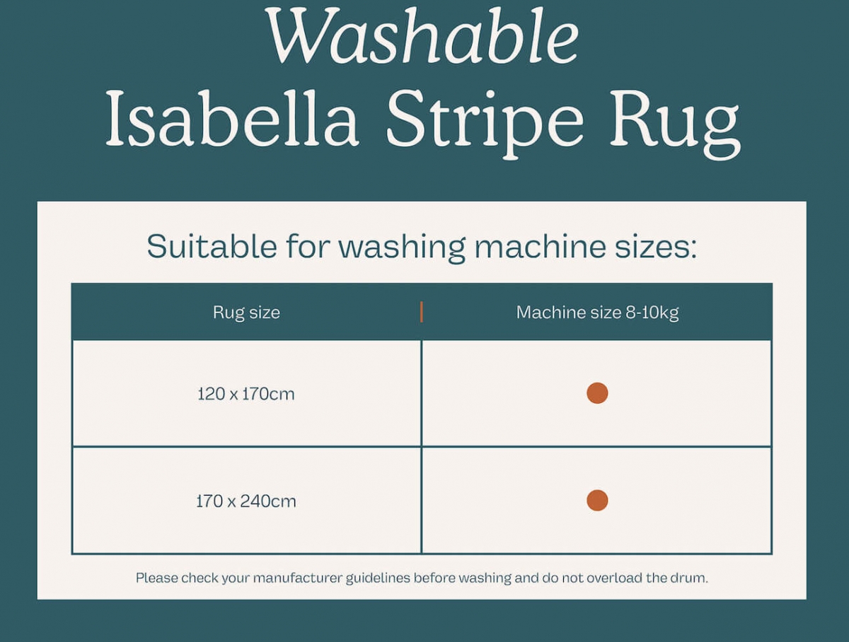 Machine washable Rug MonTapis Isabella