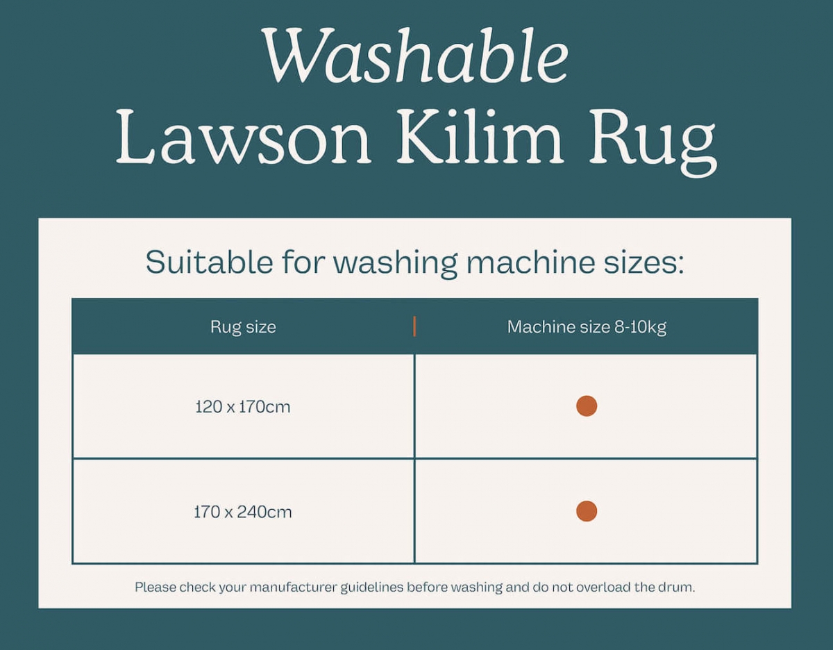 Machine washable Rug MonTapis Lawson blue