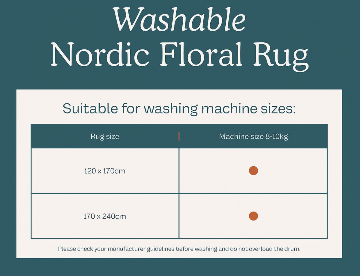 Machine washable Rug MonTapis Nordic Floral navy